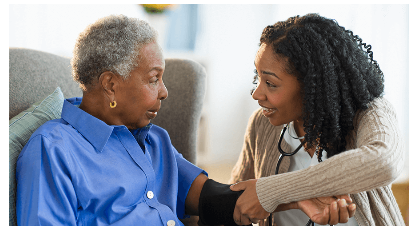 Post-hospitalization Support